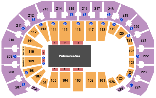 INTRUST Bank Arena Disney On Ice Seating Chart